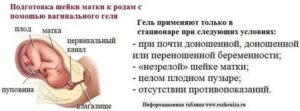 Какие таблетки дают в роддоме для раскрытия шейки матки перед родами