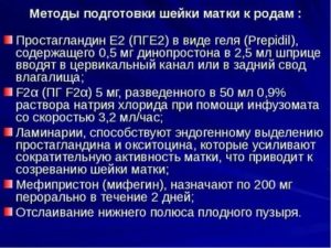 Препараты для подготовки шейки матки к родам в