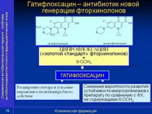 Гатифлоксацин при простатите отзывы