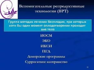 Вспомогательные репродуктивные технологии в лечении бесплодного брака