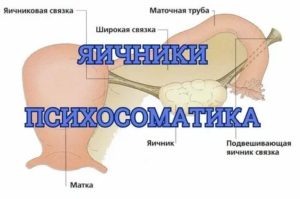 Психосоматические причины рака яичников