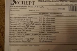 Что такое пцр диагностика инфекций в гинекологии