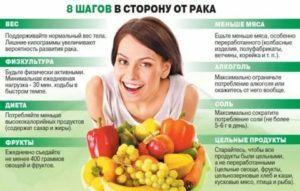 Молочная сыворотка при раке молочной железы