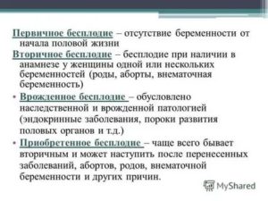 В чем разница между первичным и вторичным бесплодием