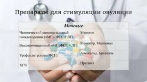 Препараты и методы для стимуляции овуляции