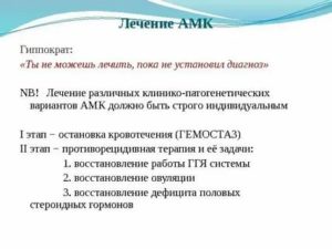 Что такое амк в менопаузе